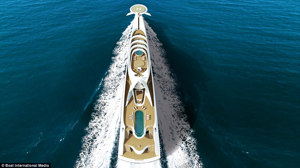 superyachts