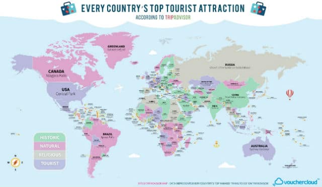 Χάρτης με τα πιο δημοφιλή αξιοθέατα του κόσμου