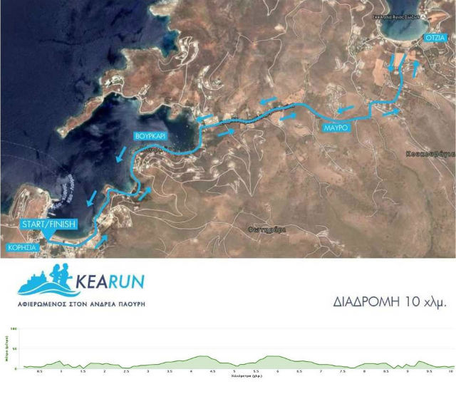 Kea Run 2019 - αγώνας 10km