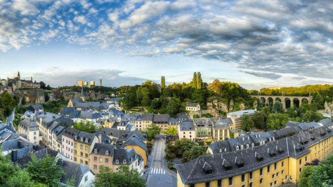 Λουξεμβούργο ασφαλείς πόλεις 2020