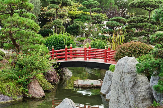 Γιαπωνέζικοι Κήποι 