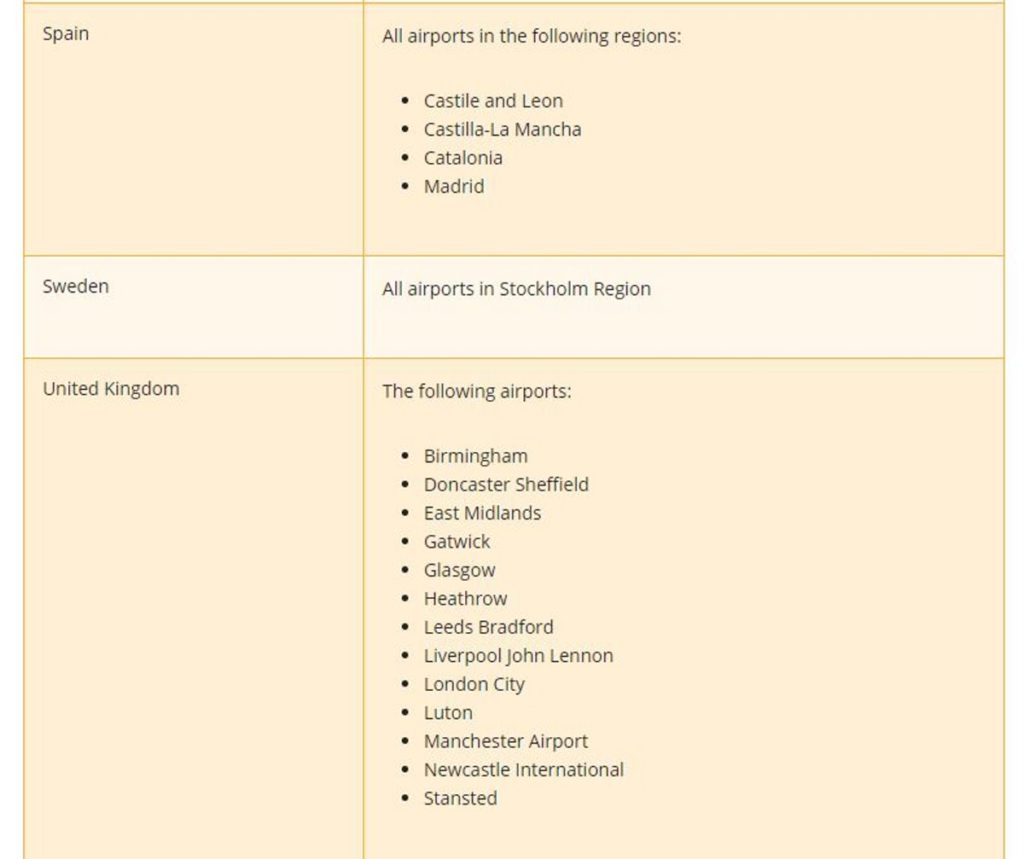 Πίνακας EASA με "απαγορευμένα" αεροδρόμια χωρών Ευρώπης